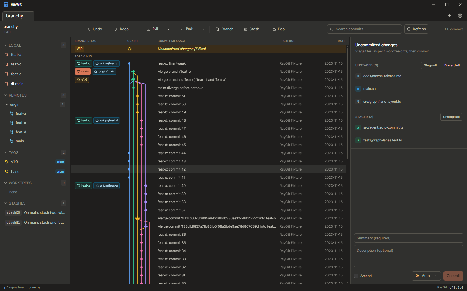 RayGit dark theme showing a dense multibranch commit graph, local and remote refs, stashes, staged and unstaged files, and the Codex-powered Auto commit control